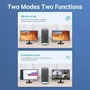 Vention Adaptador DisplayPort Macho a HDMI Hembra HBOB0